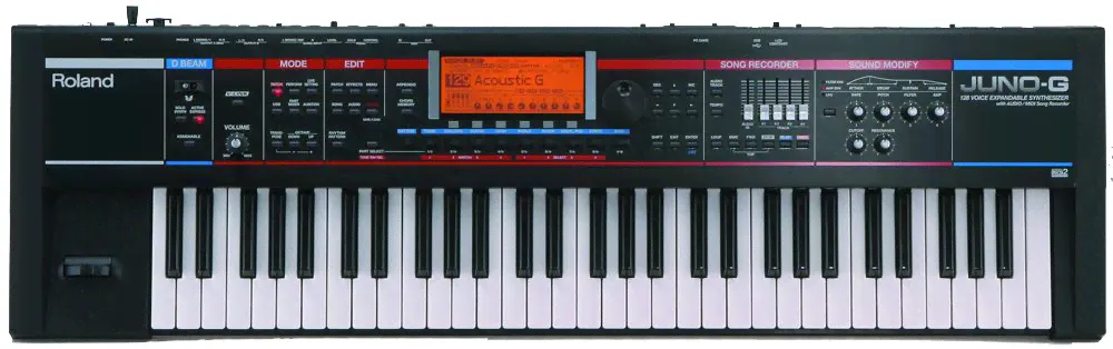СИНТЕЗАТОР ROLAND JUNO-G-0